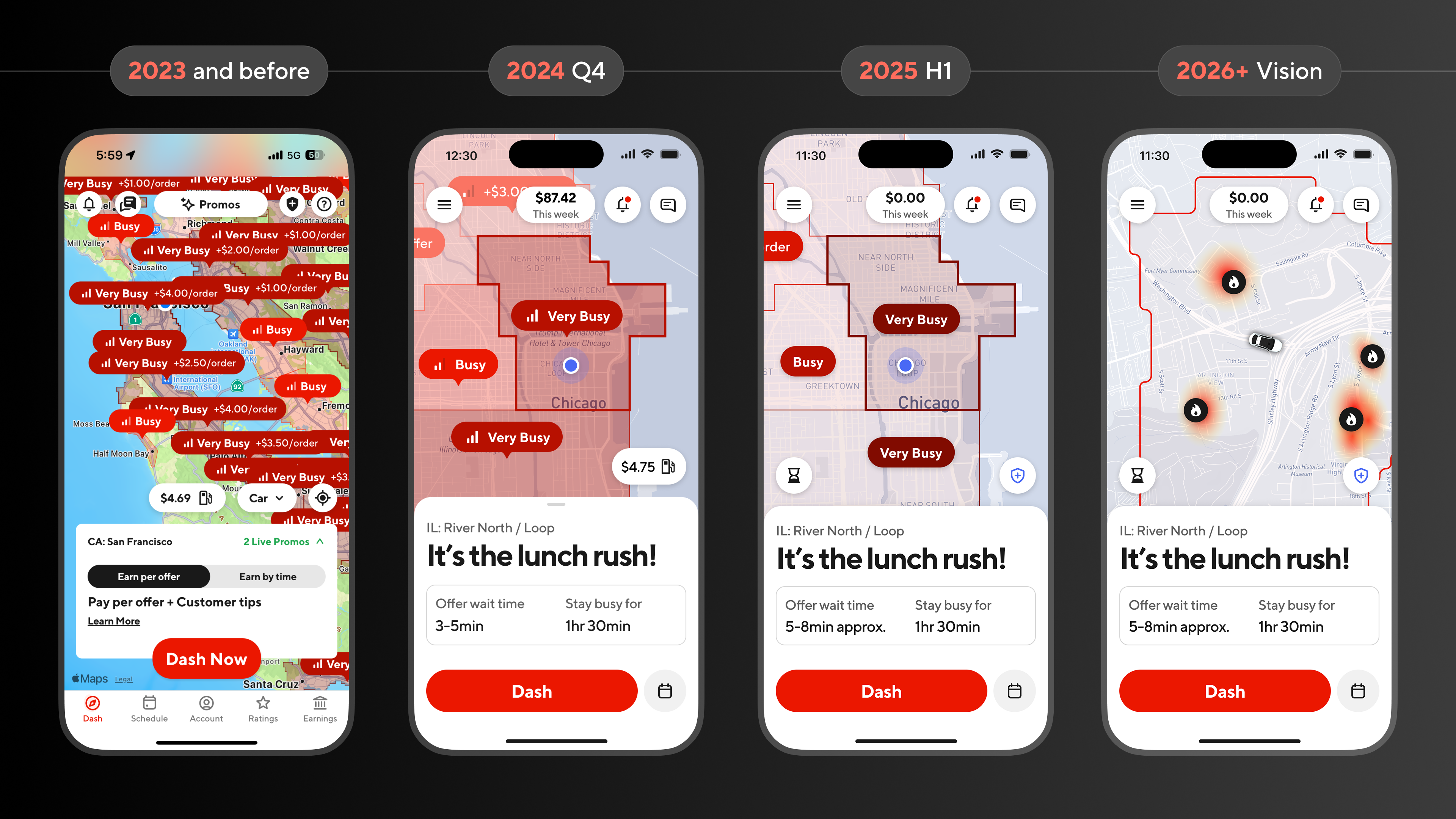 Dasher homescreen evolution